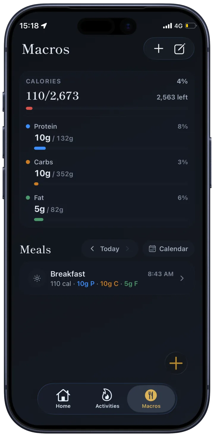 StreakSpot Macros tab with calorie goals and a logged breakfast